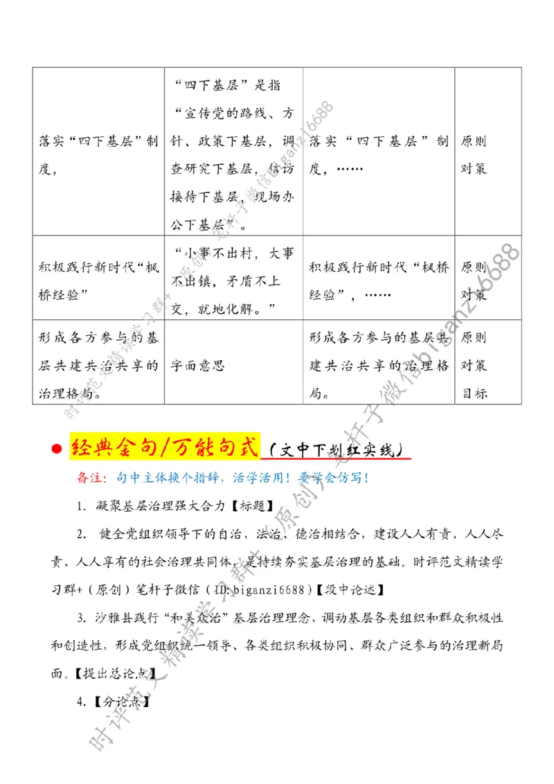 0818---标注白-凝聚基层治理强大合力_2026考公资料_（57）申论材料_00、笔杆子晨读材料_2024笔杆子晨读_笔杆子8月时政_0818凝聚基层治理强大合力话题：基层治理