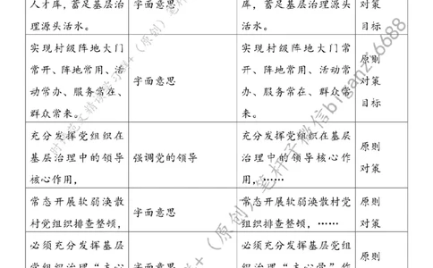 0818---标注白-凝聚基层治理强大合力_2026考公资料_（57）申论材料_00、笔杆子晨读材料_2024笔杆子晨读_笔杆子8月时政_0818凝聚基层治理强大合力话题：基层治理