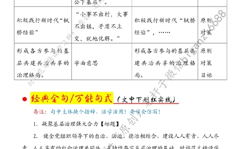0818---标注白-凝聚基层治理强大合力_2026考公资料_（57）申论材料_00、笔杆子晨读材料_2024笔杆子晨读_笔杆子8月时政_0818凝聚基层治理强大合力话题：基层治理