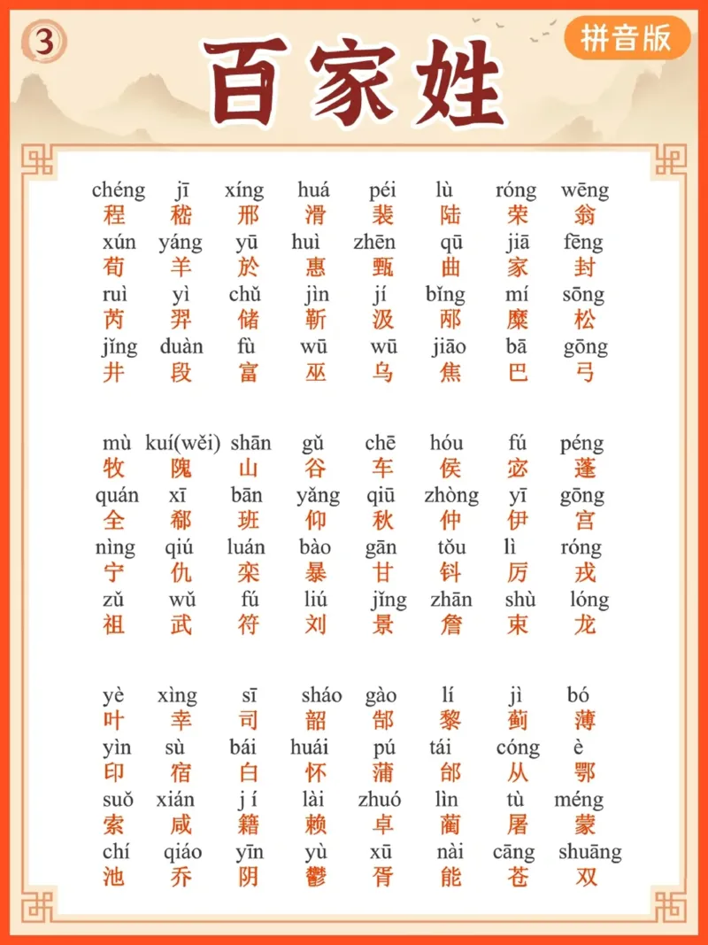 每日晨读注音（百家姓HS）6页_一年级上下册资料_小学一年级学习资料-25年更新版_1-01、小学一年级语文上册_10、每日晨读_每日晨读注音