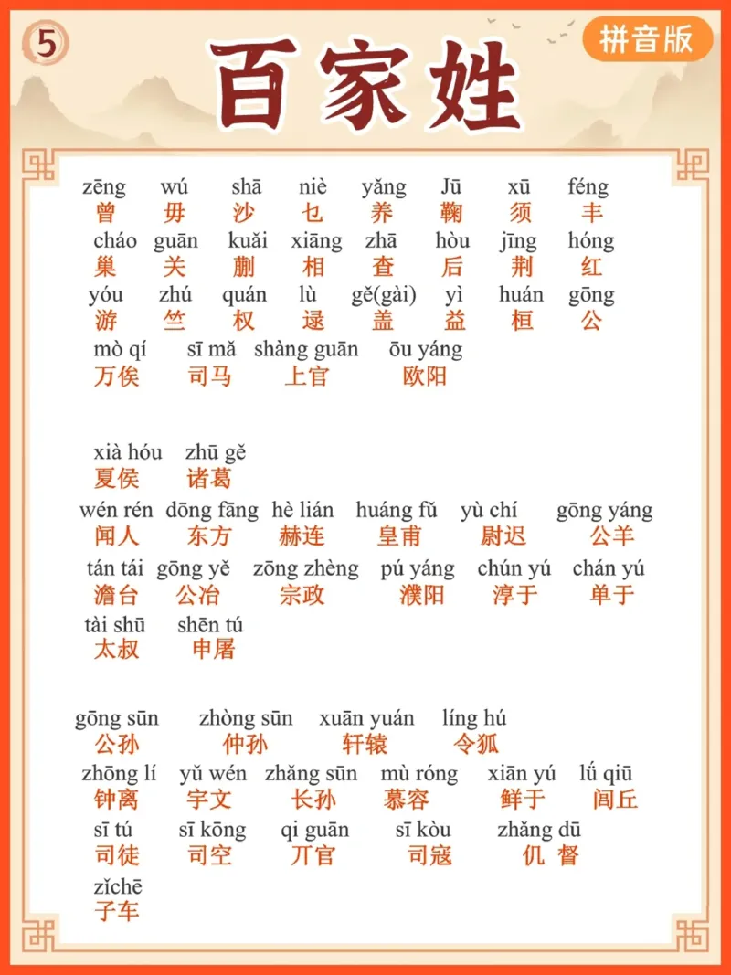 每日晨读注音（百家姓HS）6页_一年级上下册资料_小学一年级学习资料-25年更新版_1-01、小学一年级语文上册_10、每日晨读_每日晨读注音