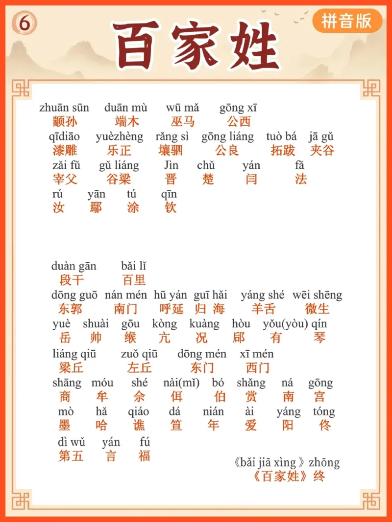 每日晨读注音（百家姓HS）6页_一年级上下册资料_小学一年级学习资料-25年更新版_1-01、小学一年级语文上册_10、每日晨读_每日晨读注音