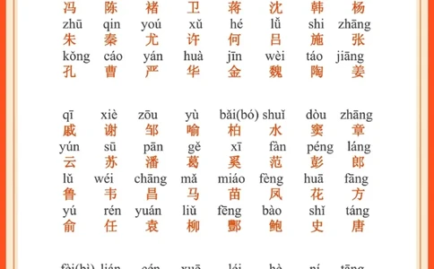 每日晨读注音（百家姓HS）6页_一年级上下册资料_小学一年级学习资料-25年更新版_1-01、小学一年级语文上册_10、每日晨读_每日晨读注音