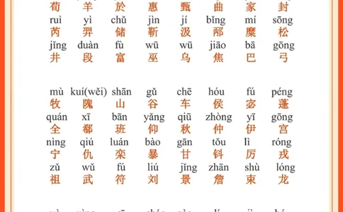 每日晨读注音（百家姓HS）6页_一年级上下册资料_小学一年级学习资料-25年更新版_1-01、小学一年级语文上册_10、每日晨读_每日晨读注音