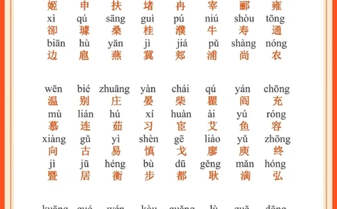 每日晨读注音（百家姓HS）6页_一年级上下册资料_小学一年级学习资料-25年更新版_1-01、小学一年级语文上册_10、每日晨读_每日晨读注音