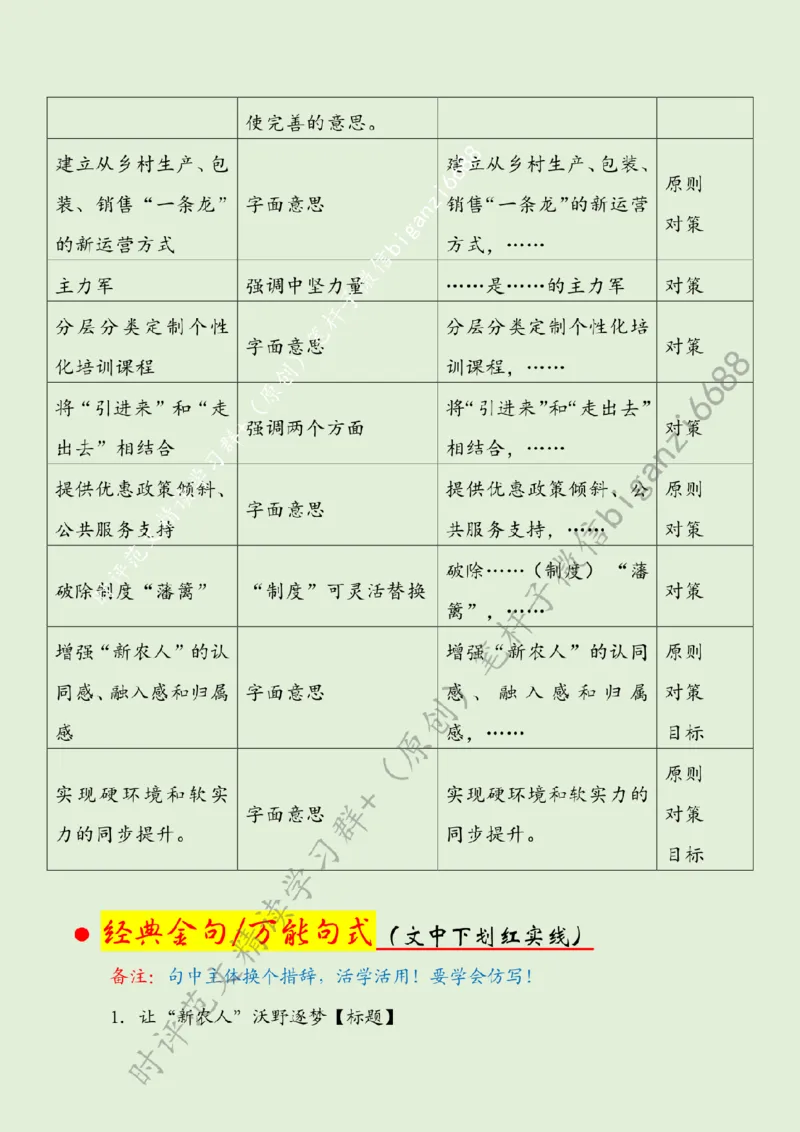 0421---标注绿-让&ldquo;新农人&rdquo;沃野逐梦_2026考公资料_（57）申论材料_00、笔杆子晨读材料_2024笔杆子晨读_笔杆子4月时政_0421让&ldquo;新农人&rdquo;沃野逐梦
