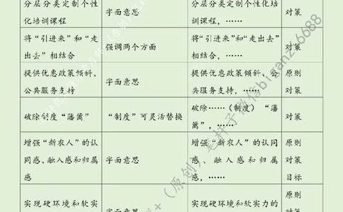 0421---标注绿-让&ldquo;新农人&rdquo;沃野逐梦_2026考公资料_（57）申论材料_00、笔杆子晨读材料_2024笔杆子晨读_笔杆子4月时政_0421让&ldquo;新农人&rdquo;沃野逐梦