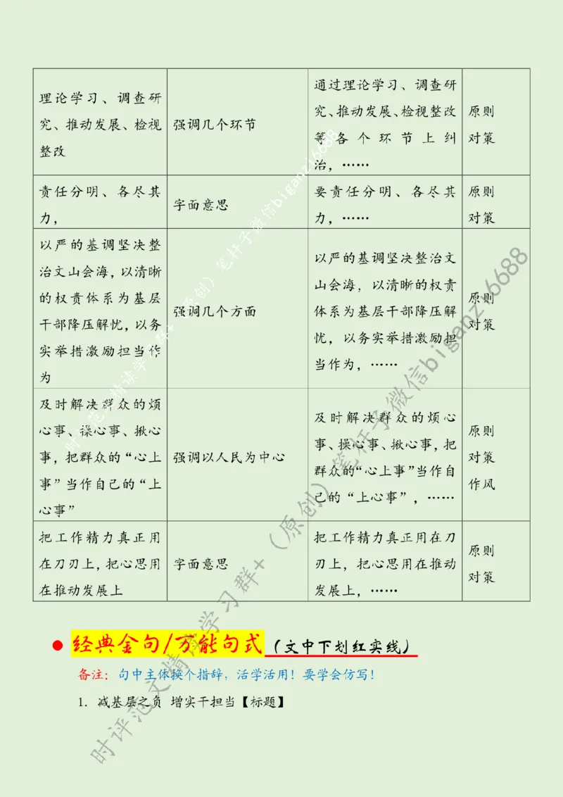 0430---标注绿-减基层之负增实干担当_2026考公资料_（57）申论材料_00、笔杆子晨读材料_2024笔杆子晨读_笔杆子4月时政_0430减基层之负增实干担当