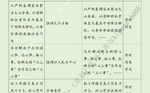 0430---标注绿-减基层之负增实干担当_2026考公资料_（57）申论材料_00、笔杆子晨读材料_2024笔杆子晨读_笔杆子4月时政_0430减基层之负增实干担当