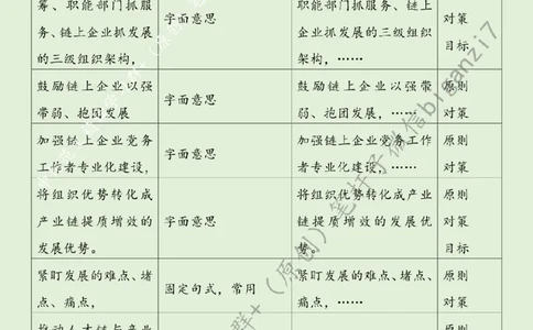 1023---标注绿-点燃产业链&ldquo;红色引擎&rdquo;_2026考公资料_（57）申论材料_00、笔杆子晨读材料_2024笔杆子晨读_笔杆子10月时政_1023点燃产业链&ldquo;红色引擎&rdquo;话题：高质量发展
