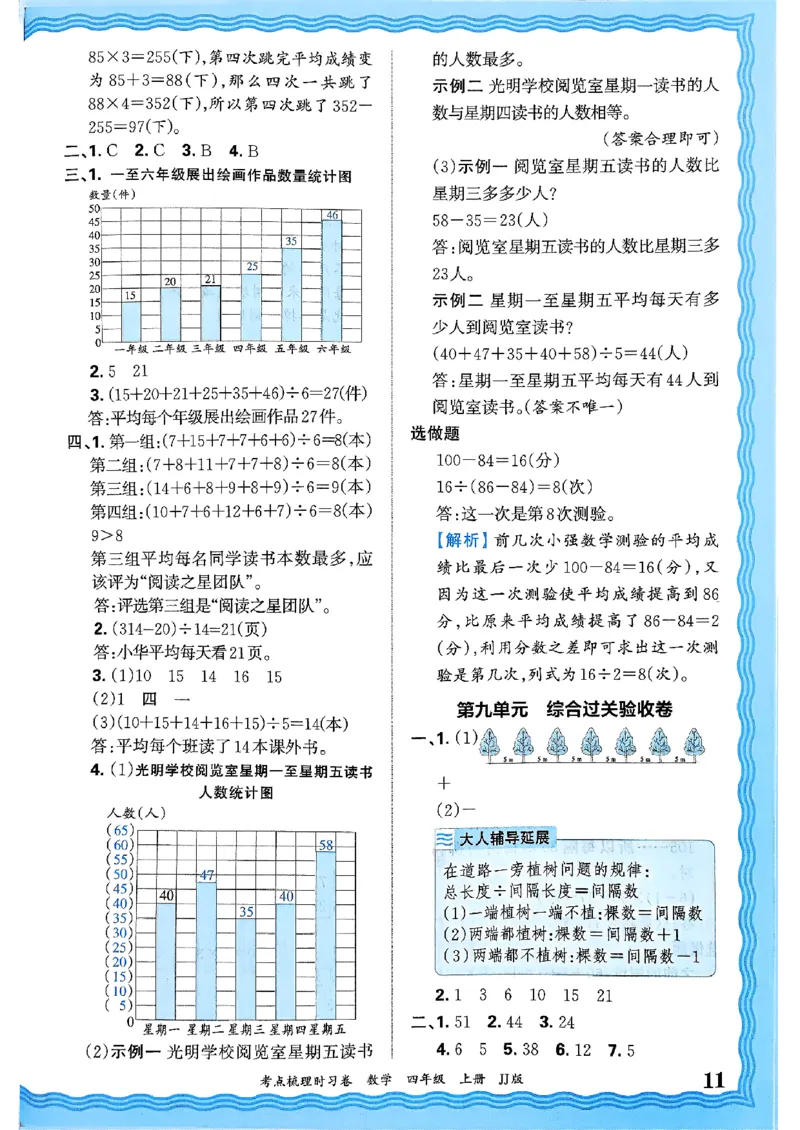 四年级数学上册冀教版25秋《王朝霞考点梳理时习卷》答案_25秋小学语数英习题试卷_数学_冀教版_1-6年级数学上册冀教版25秋《王朝霞考点梳理时习卷》