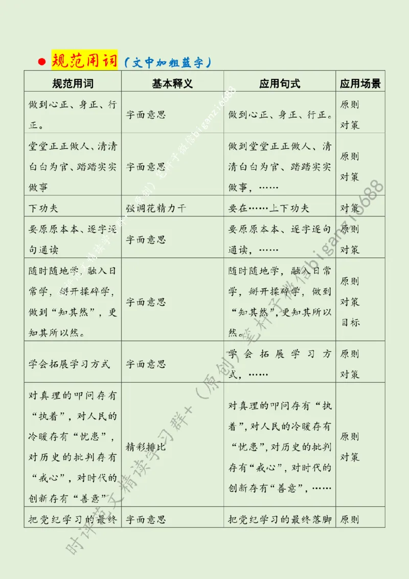0413---标注绿-党纪学习教育要&ldquo;正己、正纪、正绩&rdquo;_2026考公资料_（57）申论材料_00、笔杆子晨读材料_2024笔杆子晨读_笔杆子4月时政_0413党纪学习教育要&ldquo;正己、正纪、正绩&rdquo;