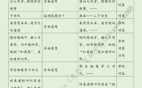 0413---标注绿-党纪学习教育要&ldquo;正己、正纪、正绩&rdquo;_2026考公资料_（57）申论材料_00、笔杆子晨读材料_2024笔杆子晨读_笔杆子4月时政_0413党纪学习教育要&ldquo;正己、正纪、正绩&rdquo;