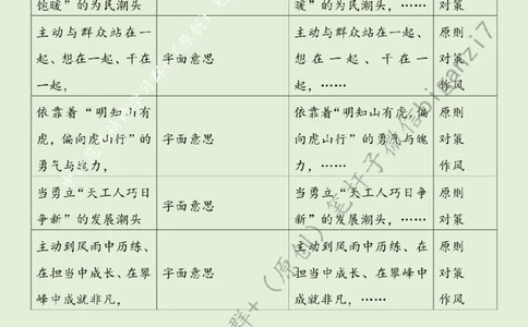 1025---标注绿-&ldquo;勇立潮头&rdquo;喊响&ldquo;人生能有几回搏&rdquo;奋斗号子_2026考公资料_（57）申论材料_00、笔杆子晨读材料_2024笔杆子晨读_笔杆子10月时政