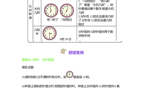 第2单元认识钟表_一年级上下册资料_1年级下册教学资源包课件+课时练_第二单元认识钟表_单元资料汇总_单元复习