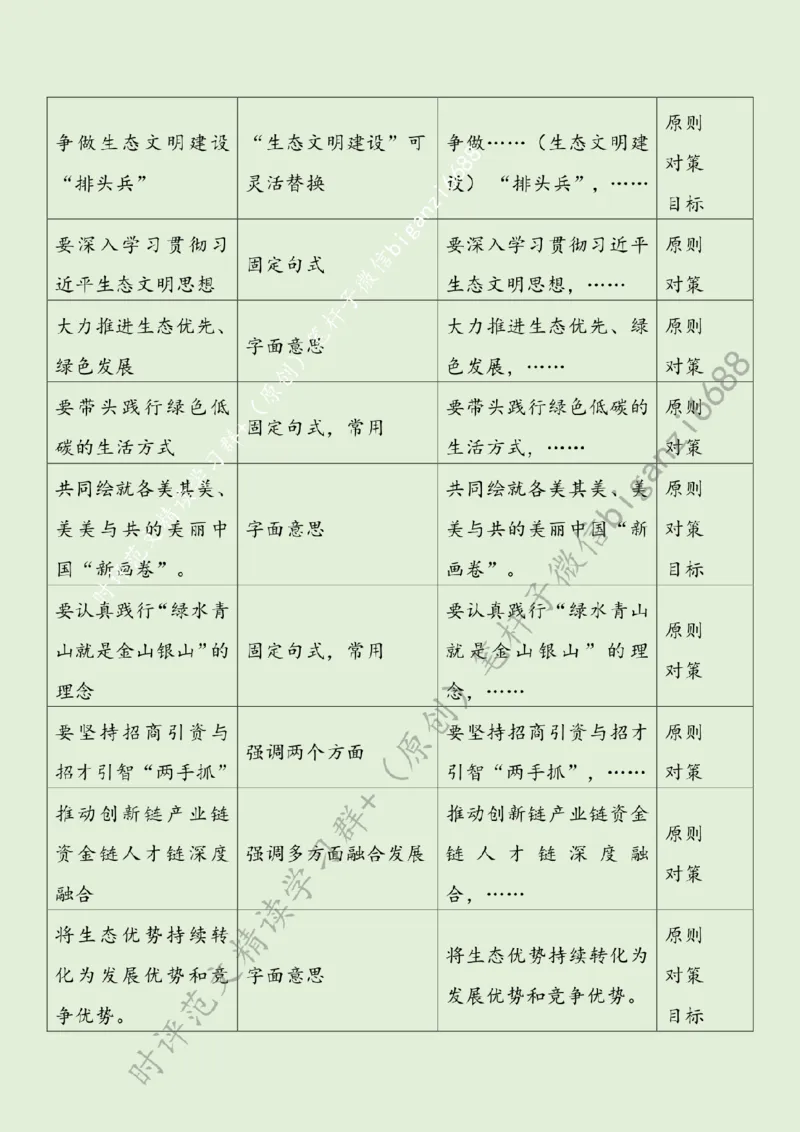 0608---标注绿-绘就生态宜居幸福新画卷_2026考公资料_（57）申论材料_00、笔杆子晨读材料_2024笔杆子晨读_笔杆子6月时政_0608绘就生态宜居幸福新画卷