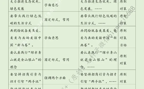 0608---标注绿-绘就生态宜居幸福新画卷_2026考公资料_（57）申论材料_00、笔杆子晨读材料_2024笔杆子晨读_笔杆子6月时政_0608绘就生态宜居幸福新画卷