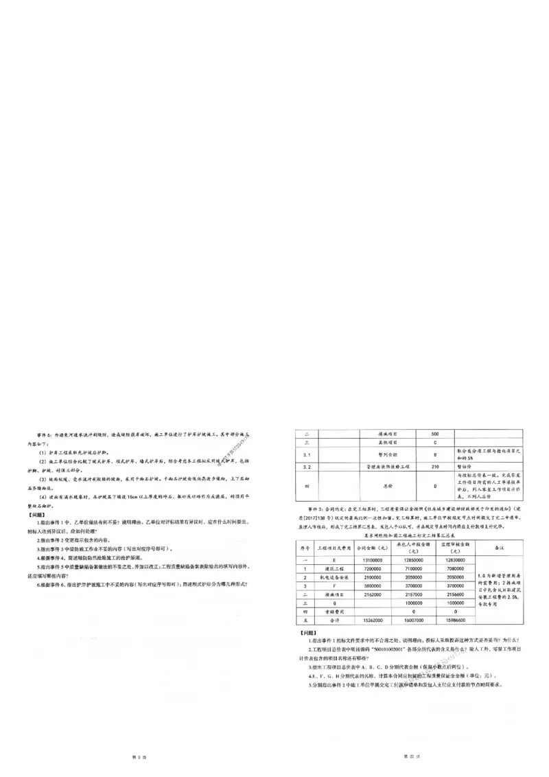 2025年一建-水利-圈题AB卷_2026年一级建造师_2026年一建水利_2025年一建水利SVIP_05-考前密训✿央企特训✿机构普押_15-水利《考点大爆料+圈题AB卷》SMR