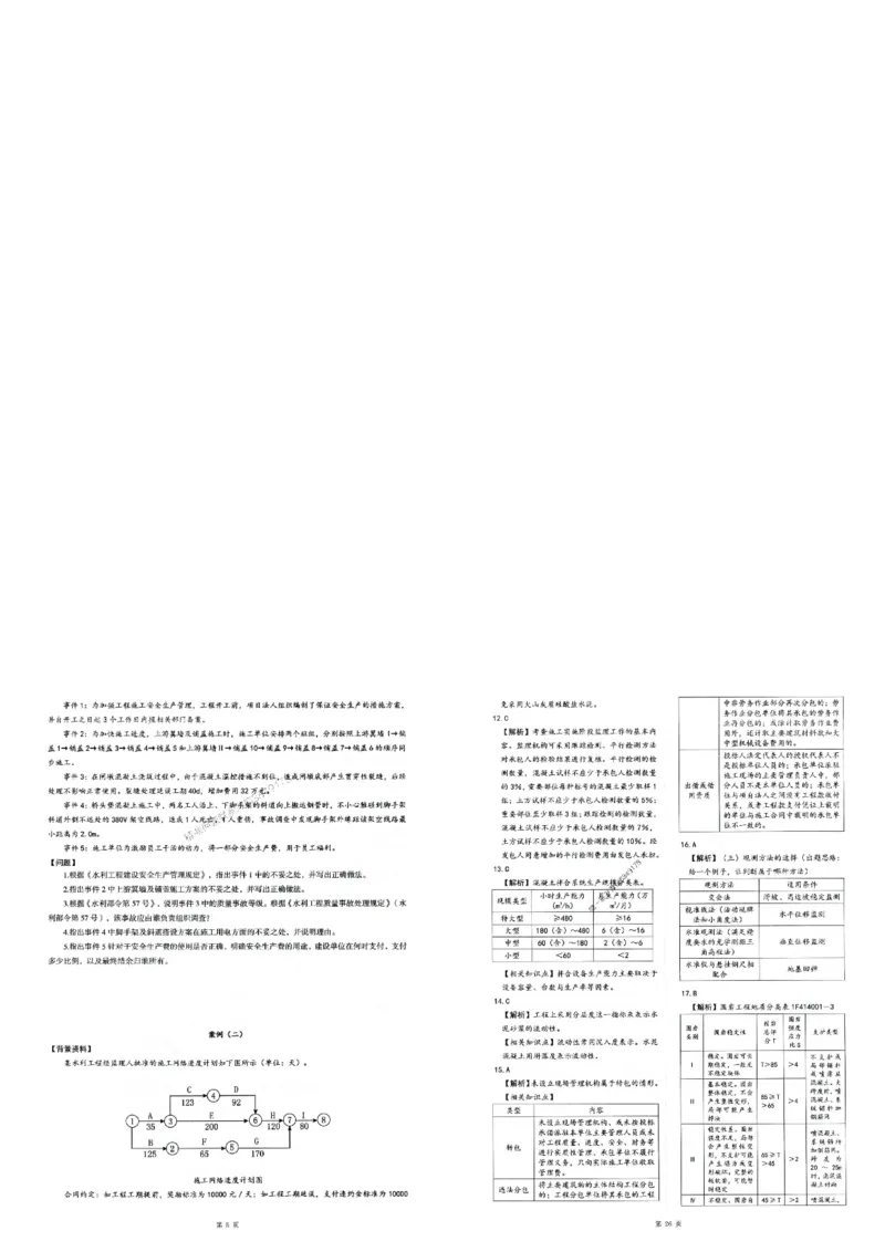 2025年一建-水利-圈题AB卷_2026年一级建造师_2026年一建水利_2025年一建水利SVIP_05-考前密训✿央企特训✿机构普押_15-水利《考点大爆料+圈题AB卷》SMR