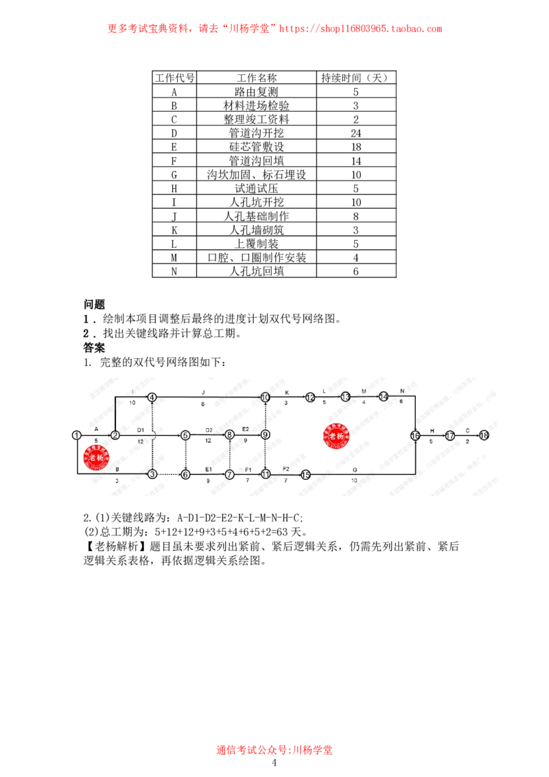 2025年8月9日流水施工、双代号时标网络图专项测试-带答案_2026年一级建造师_2026年一建通信_2025年一建通信SVIP_02-基础精讲✿高端面授✿深度强化_专项测试