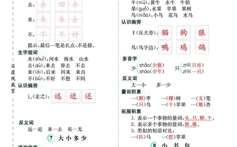 第五单元核心考点清单_一年级上下册资料_小学一年级学习资料-25年更新版_1-01、小学一年级语文上册_01、知识汇总_一上语文单元核心考点清单