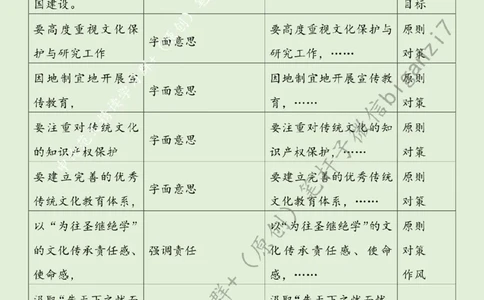 1105---标注绿-在创新创造中赓续中华文脉_2026考公资料_（57）申论材料_00、笔杆子晨读材料_2024笔杆子晨读_笔杆子11月时政_11月5日