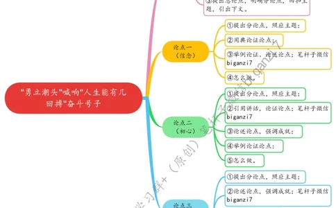 1025思维导图&ldquo;勇立潮头&rdquo;喊响&ldquo;人生能有几回搏&rdquo;奋斗号子_2026考公资料_（57）申论材料_00、笔杆子晨读材料_2024笔杆子晨读_笔杆子10月时政