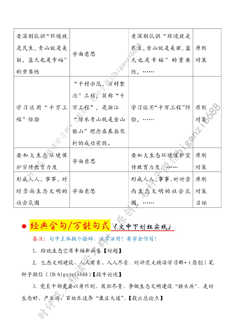 0608---标注白-绘就生态宜居幸福新画卷_2026考公资料_（57）申论材料_00、笔杆子晨读材料_2024笔杆子晨读_笔杆子6月时政_0608绘就生态宜居幸福新画卷