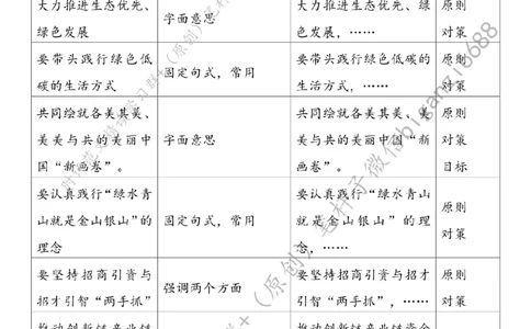 0608---标注白-绘就生态宜居幸福新画卷_2026考公资料_（57）申论材料_00、笔杆子晨读材料_2024笔杆子晨读_笔杆子6月时政_0608绘就生态宜居幸福新画卷