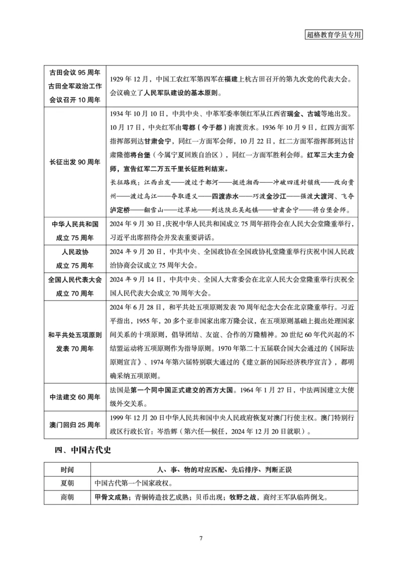 常识判断-文史常识考前点睛_2026考公资料_（05）超格_行测申论2025超格合集(行测&申论&政治理论)_常识2025超格常识判断全家桶（含政治理论冲刺）_04.常识(政治理论)考前冲刺阶段