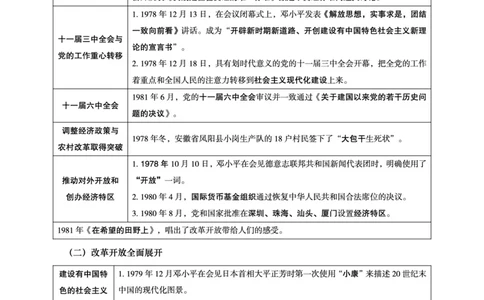常识判断-文史常识考前点睛_2026考公资料_（05）超格_行测申论2025超格合集(行测&申论&政治理论)_常识2025超格常识判断全家桶（含政治理论冲刺）_04.常识(政治理论)考前冲刺阶段