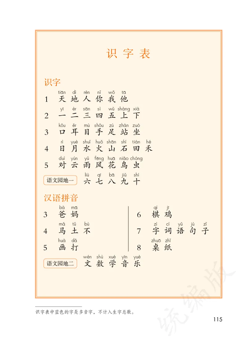 统编版一年级上册语文PDF电子课本_一年级上下册资料_一年级上语数英上下册学习资料_3-6-1、小学一年级语文上册_统编、部编、人教（语文全国统一只有一个版）_11、电子课本