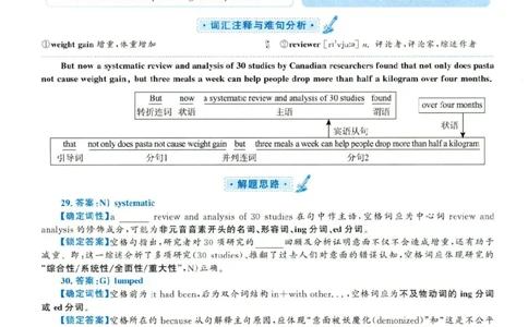 2019.06英语六级选词填空解析第1套_六级_六级选词填空_六级选词填空解析