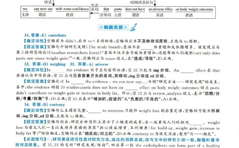 2019.06英语六级选词填空解析第1套_六级_六级选词填空_六级选词填空解析