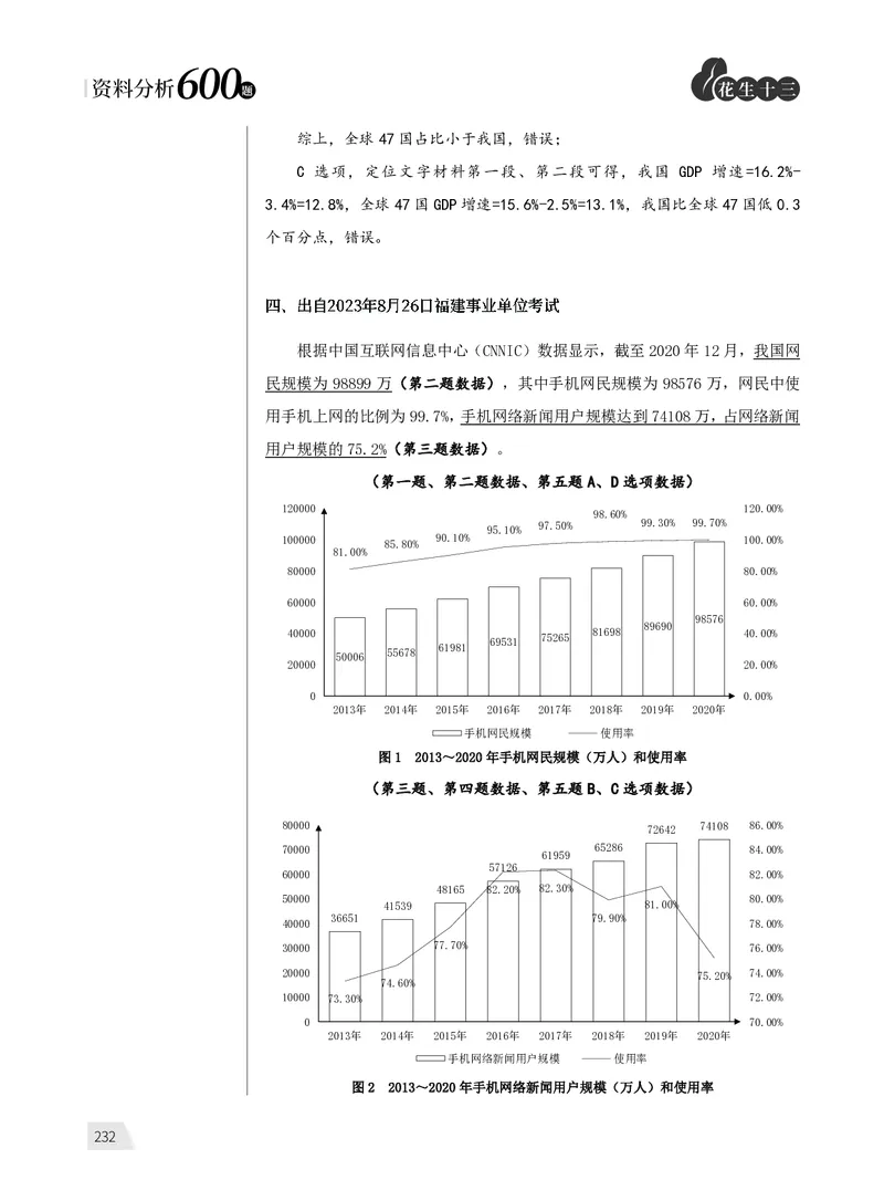 1期资料分析6(1)_2026考公资料_（01）花生十三_01系统班（2026版）花生十三旗舰班（行测+申论）_资料分析_刷题2026资料分析600题_讲义