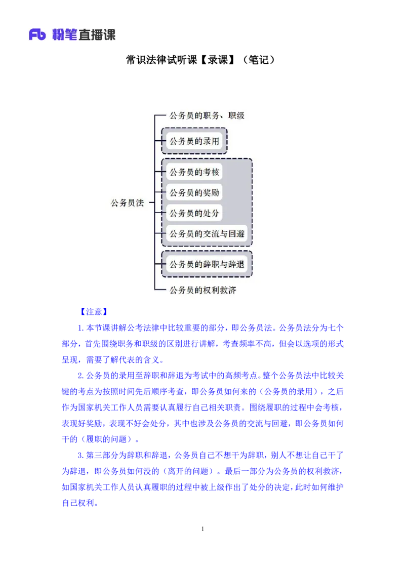 06常识法律讲义_2026考公资料_（10）粉笔_2026山东省考980系统班_1.试听课_讲义