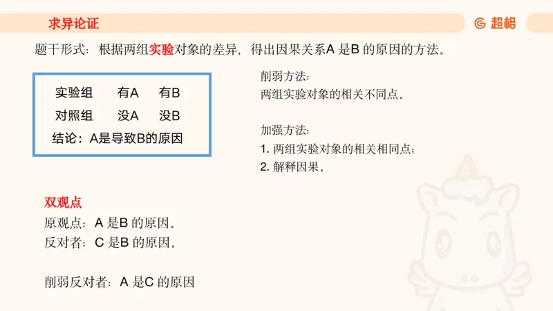 05.判断夸夸刷第五讲_2026考公资料_（05）超格_行测申论2025超格合集(行测&申论&政治理论)_判断2025超格判断推理全家桶狂刷1000题_02.夸夸刷专项提升阶段_讲义