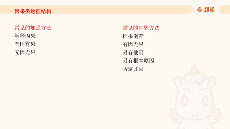05.判断夸夸刷第五讲_2026考公资料_（05）超格_行测申论2025超格合集(行测&申论&政治理论)_判断2025超格判断推理全家桶狂刷1000题_02.夸夸刷专项提升阶段_讲义