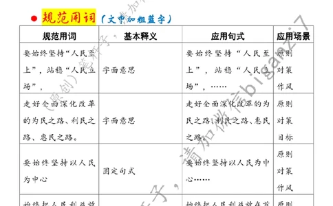 1211---标注白-&ldquo;问需、问计、问效&rdquo;走好全面深改&ldquo;民生路&rdquo;_2026考公资料_（57）申论材料_00、笔杆子晨读材料_2024笔杆子晨读_笔杆子12月时政_12月11日