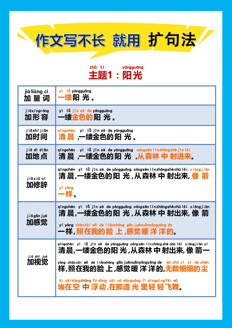 每日晨读注音（扩句法）精选28页_一年级上下册资料_小学一年级学习资料-25年更新版_1-01、小学一年级语文上册_10、每日晨读_每日晨读注音