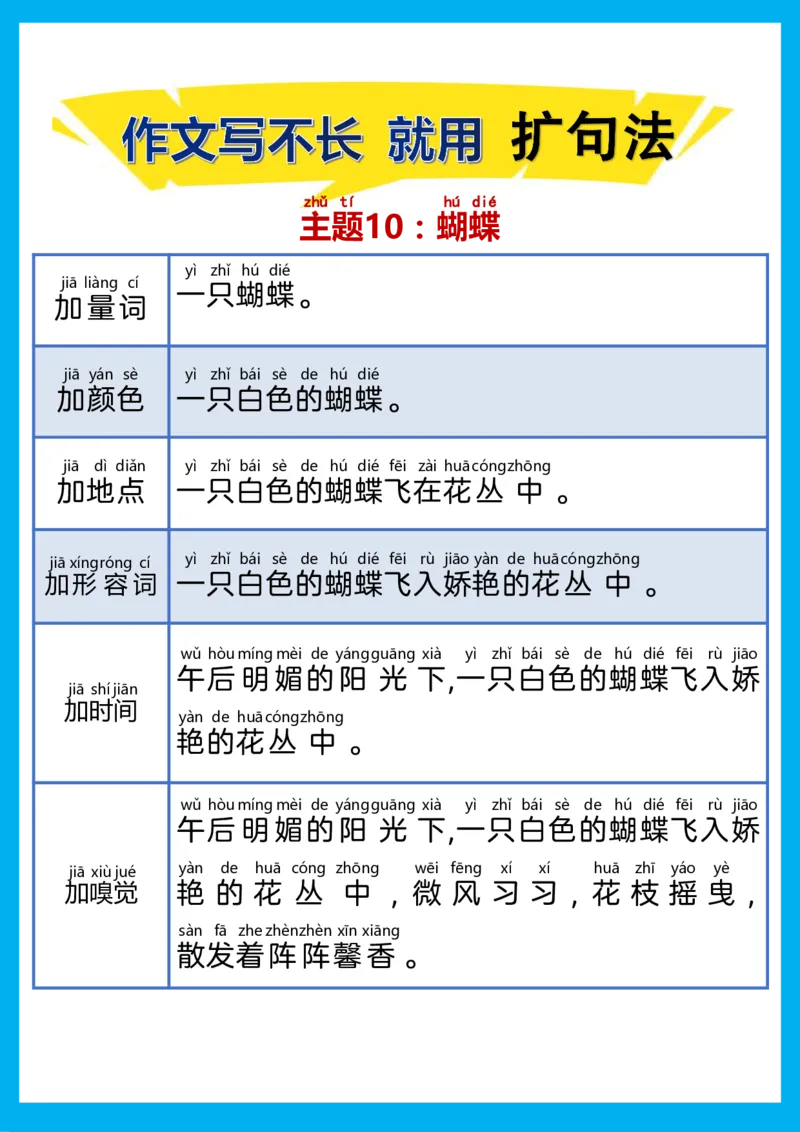 每日晨读注音（扩句法）精选28页_一年级上下册资料_小学一年级学习资料-25年更新版_1-01、小学一年级语文上册_10、每日晨读_每日晨读注音