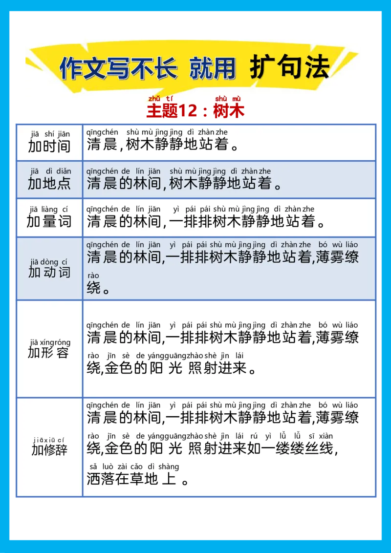 每日晨读注音（扩句法）精选28页_一年级上下册资料_小学一年级学习资料-25年更新版_1-01、小学一年级语文上册_10、每日晨读_每日晨读注音