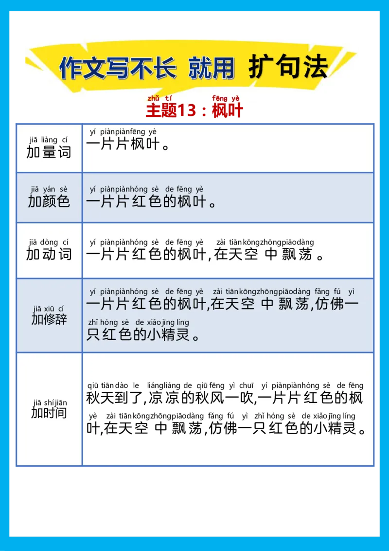 每日晨读注音（扩句法）精选28页_一年级上下册资料_小学一年级学习资料-25年更新版_1-01、小学一年级语文上册_10、每日晨读_每日晨读注音