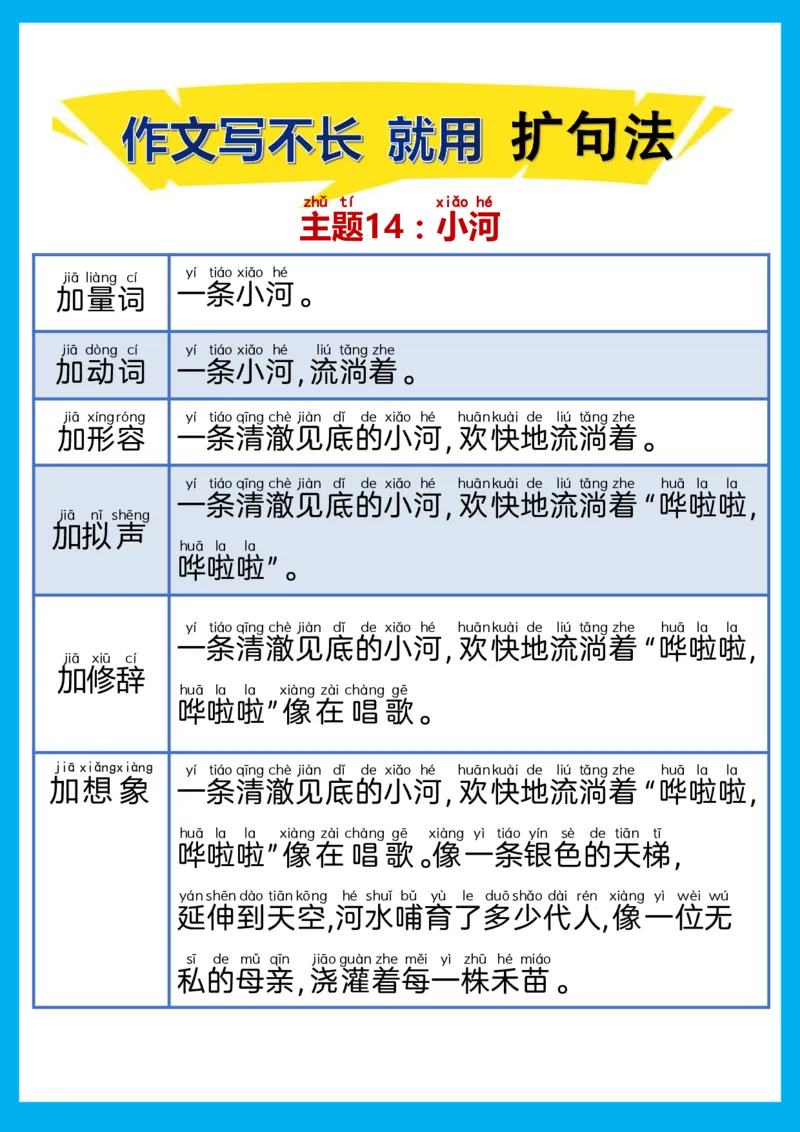 每日晨读注音（扩句法）精选28页_一年级上下册资料_小学一年级学习资料-25年更新版_1-01、小学一年级语文上册_10、每日晨读_每日晨读注音