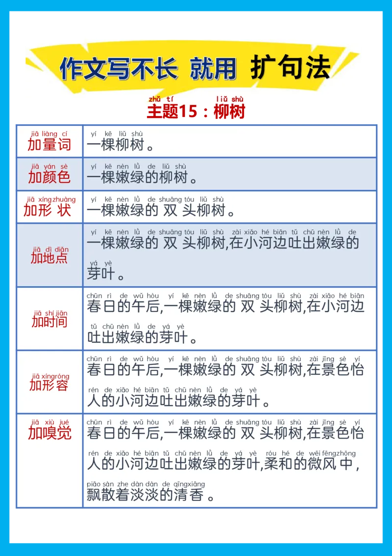 每日晨读注音（扩句法）精选28页_一年级上下册资料_小学一年级学习资料-25年更新版_1-01、小学一年级语文上册_10、每日晨读_每日晨读注音