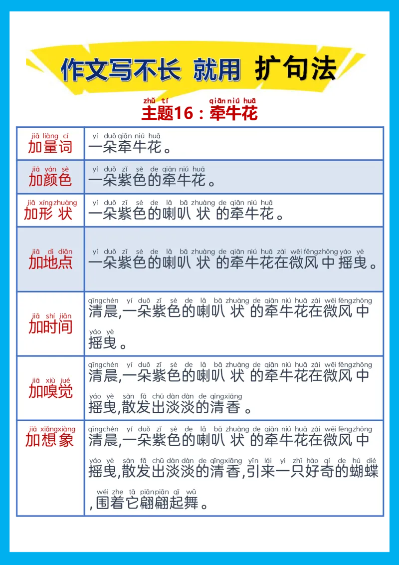 每日晨读注音（扩句法）精选28页_一年级上下册资料_小学一年级学习资料-25年更新版_1-01、小学一年级语文上册_10、每日晨读_每日晨读注音