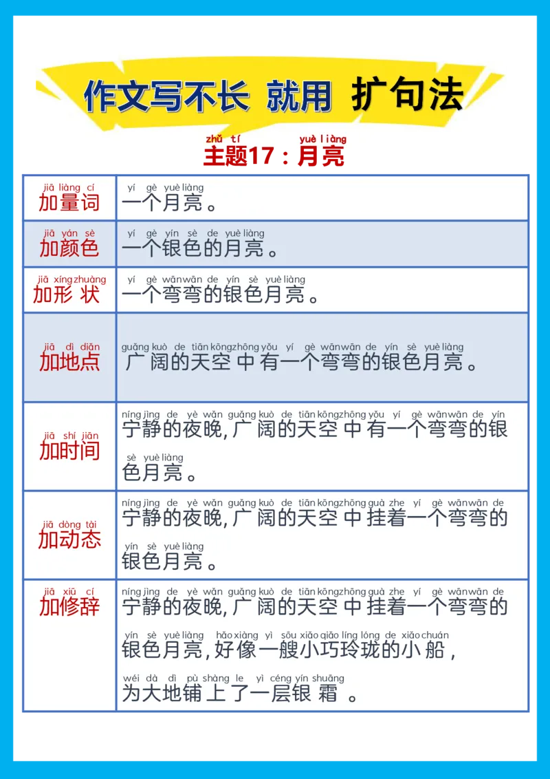 每日晨读注音（扩句法）精选28页_一年级上下册资料_小学一年级学习资料-25年更新版_1-01、小学一年级语文上册_10、每日晨读_每日晨读注音