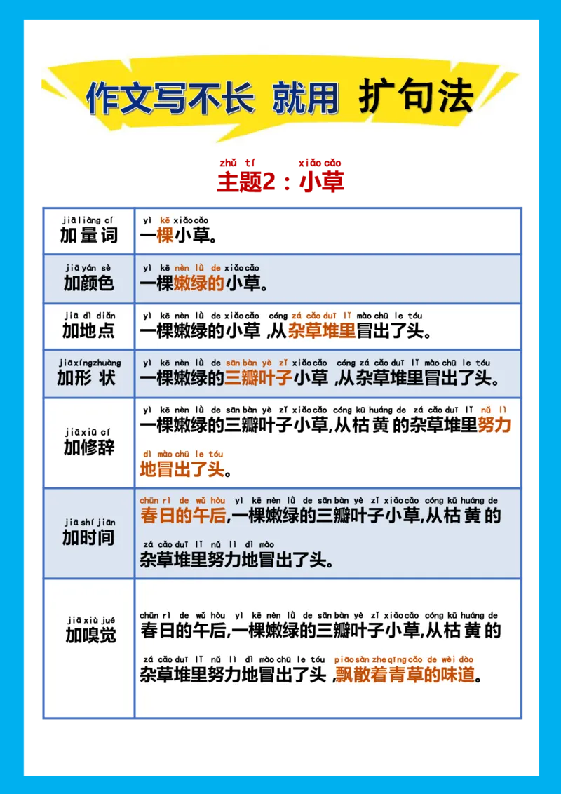 每日晨读注音（扩句法）精选28页_一年级上下册资料_小学一年级学习资料-25年更新版_1-01、小学一年级语文上册_10、每日晨读_每日晨读注音