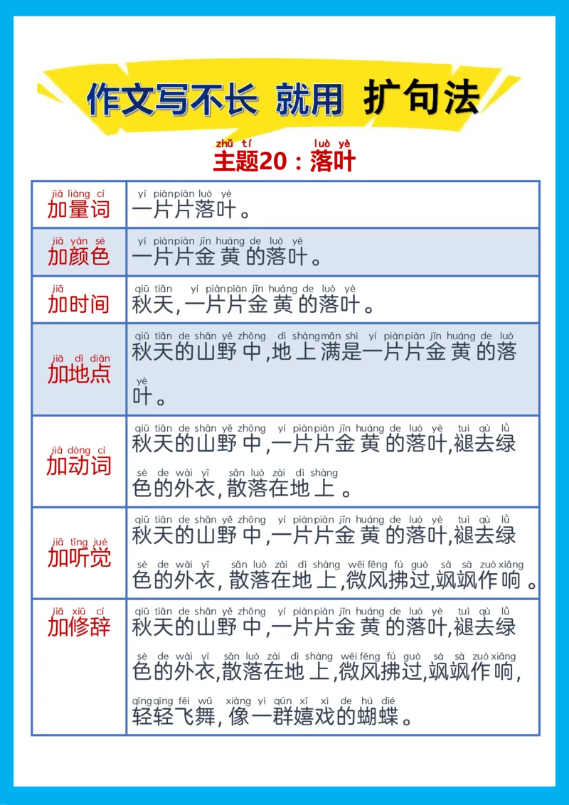 每日晨读注音（扩句法）精选28页_一年级上下册资料_小学一年级学习资料-25年更新版_1-01、小学一年级语文上册_10、每日晨读_每日晨读注音
