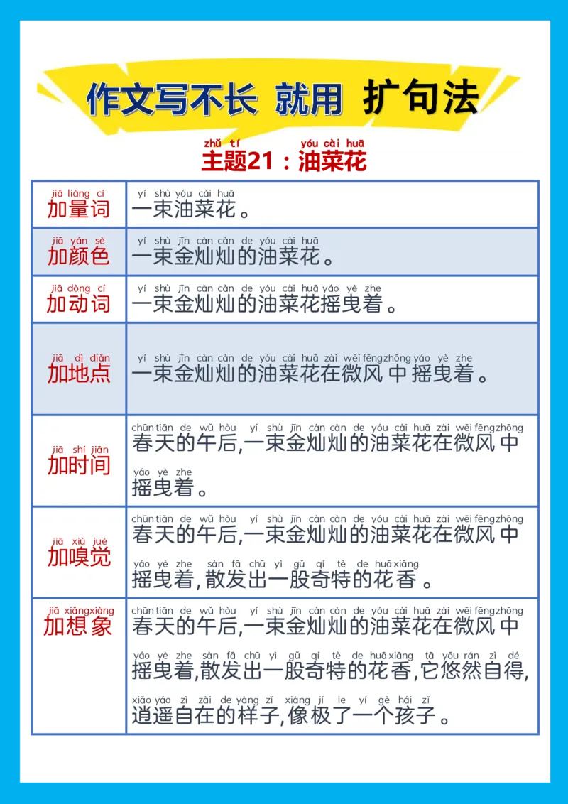 每日晨读注音（扩句法）精选28页_一年级上下册资料_小学一年级学习资料-25年更新版_1-01、小学一年级语文上册_10、每日晨读_每日晨读注音